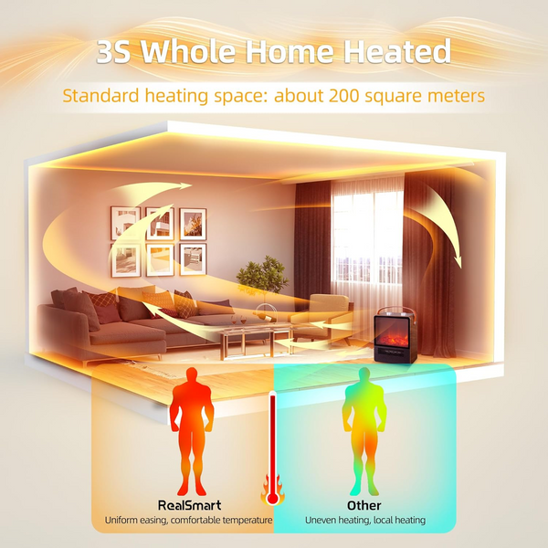 Hearthix Portable Electric Fireplace – 1500W Ceramic Heater with Realistic 3D Flame